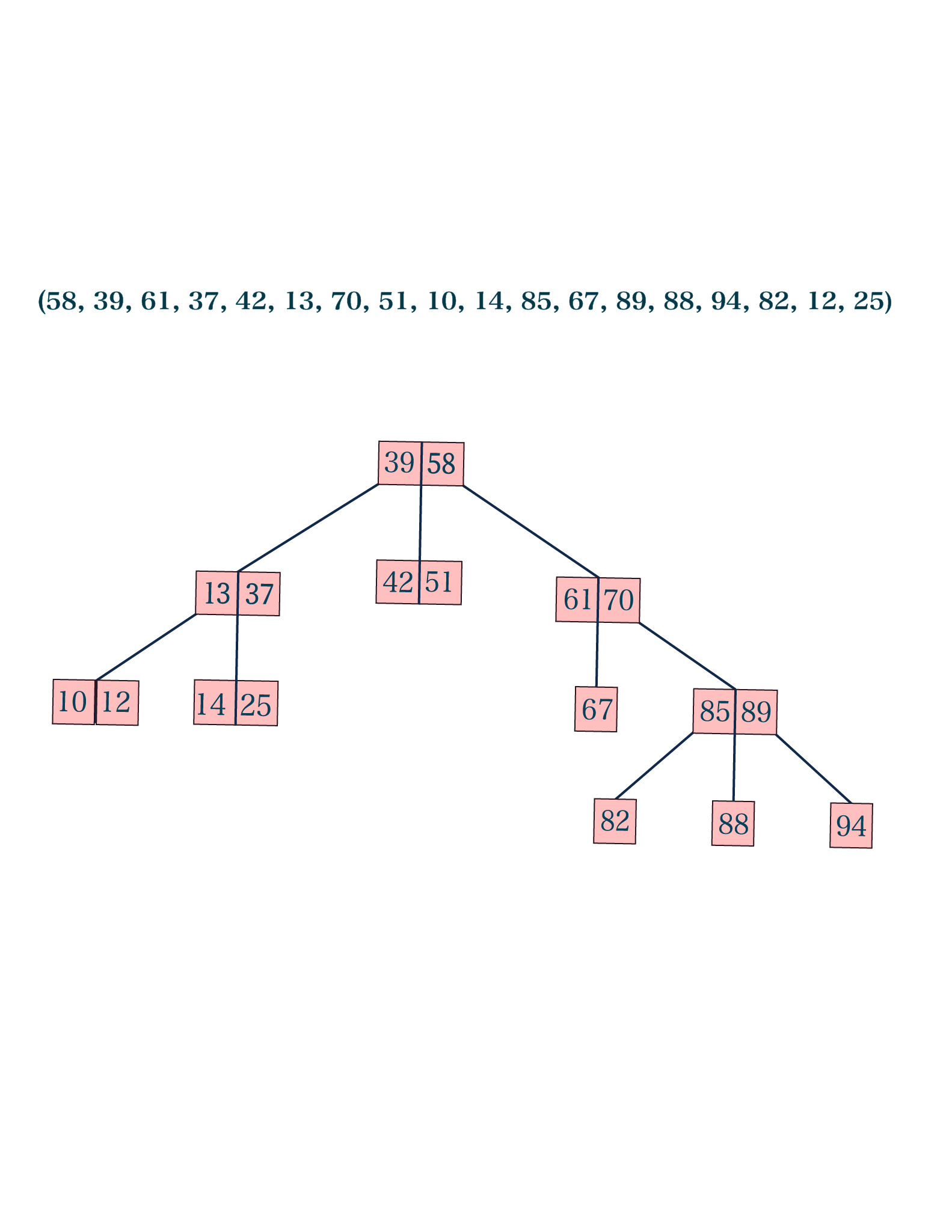 algorithm squared sabah illustrated april3, 2026